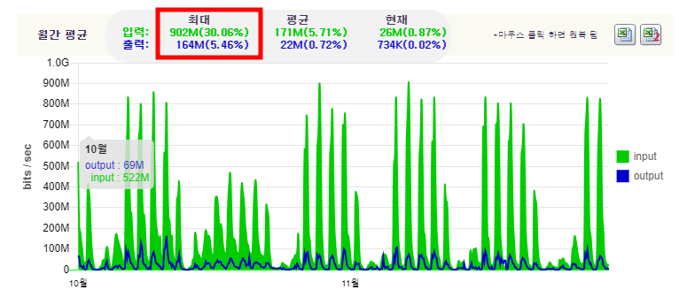 이 이미지는 대체 속성이 비어있습니다. 그 파일 이름은 4.png입니다